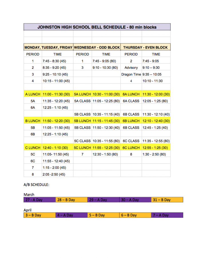 This is the schedule that includes the unknown Dragon Time on it. The school will be testing this schedule. March 20-31.