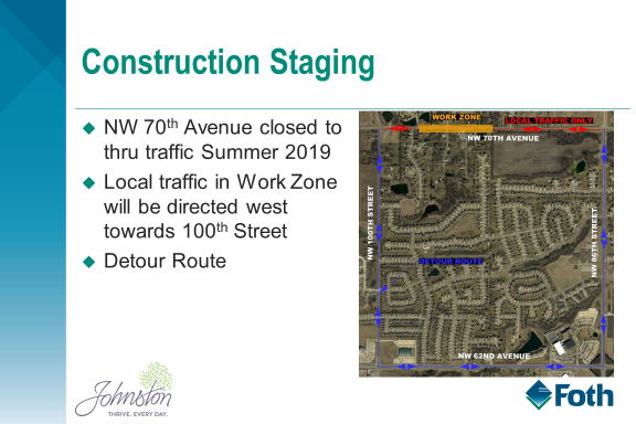 An image with an aerial view of Johnston detailing the section of 70th avenue. Traffic will have to flow through 62nd avenue. 