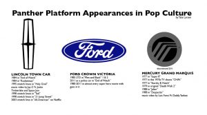 The Panther Platform