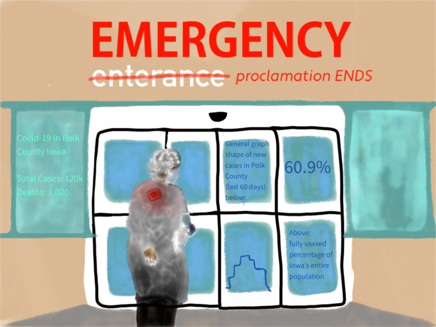 COVID+Emergency+Proclamation+Ended+February+15