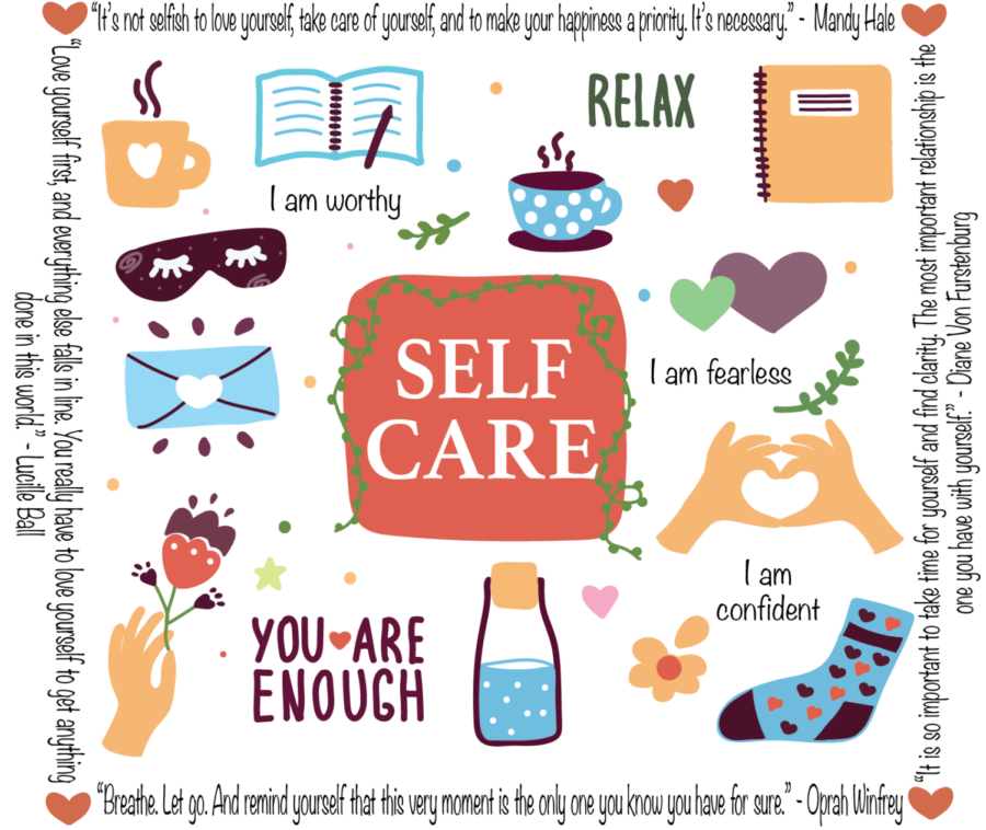 Self+Care