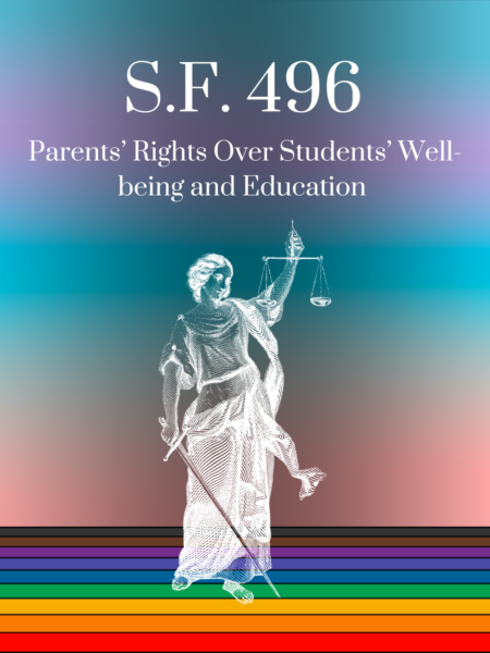 S.F. 496: Parents’ Rights Over Students’ Well-Being and Education