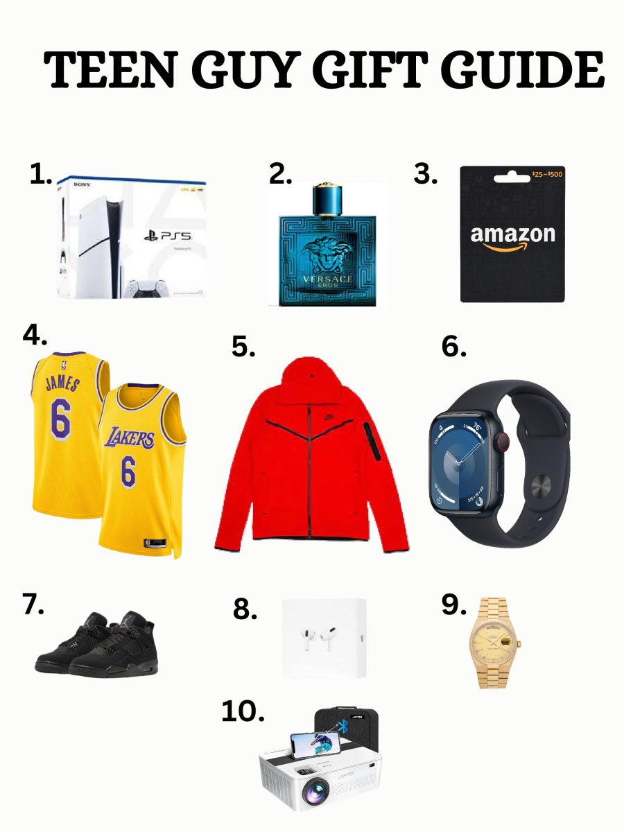 Teen Guy Gift Guide