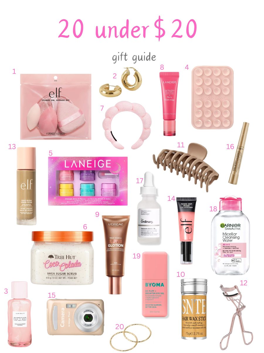 20 Gifts Under $20