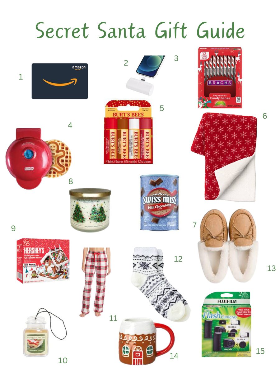 Secret Santa Gift Guide