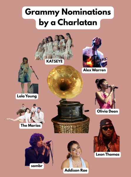 Grammy Nominations by a Charlatan